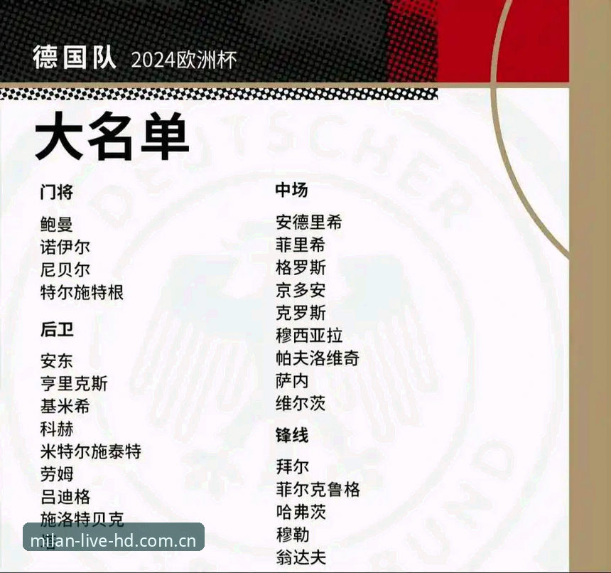 德国队26人世界杯名单最新动态：诺伊尔时隔两年回归，米兰体育App全程追踪赛事资讯